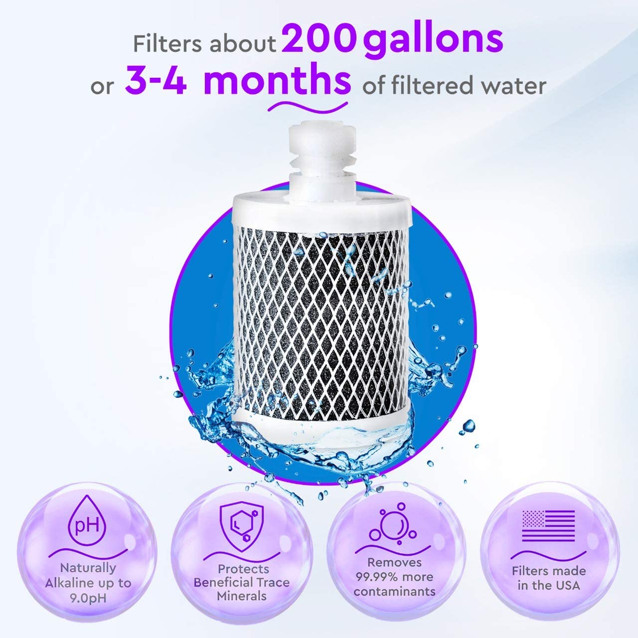Opti 200 Gallon Alkaline Water Replacement Filter