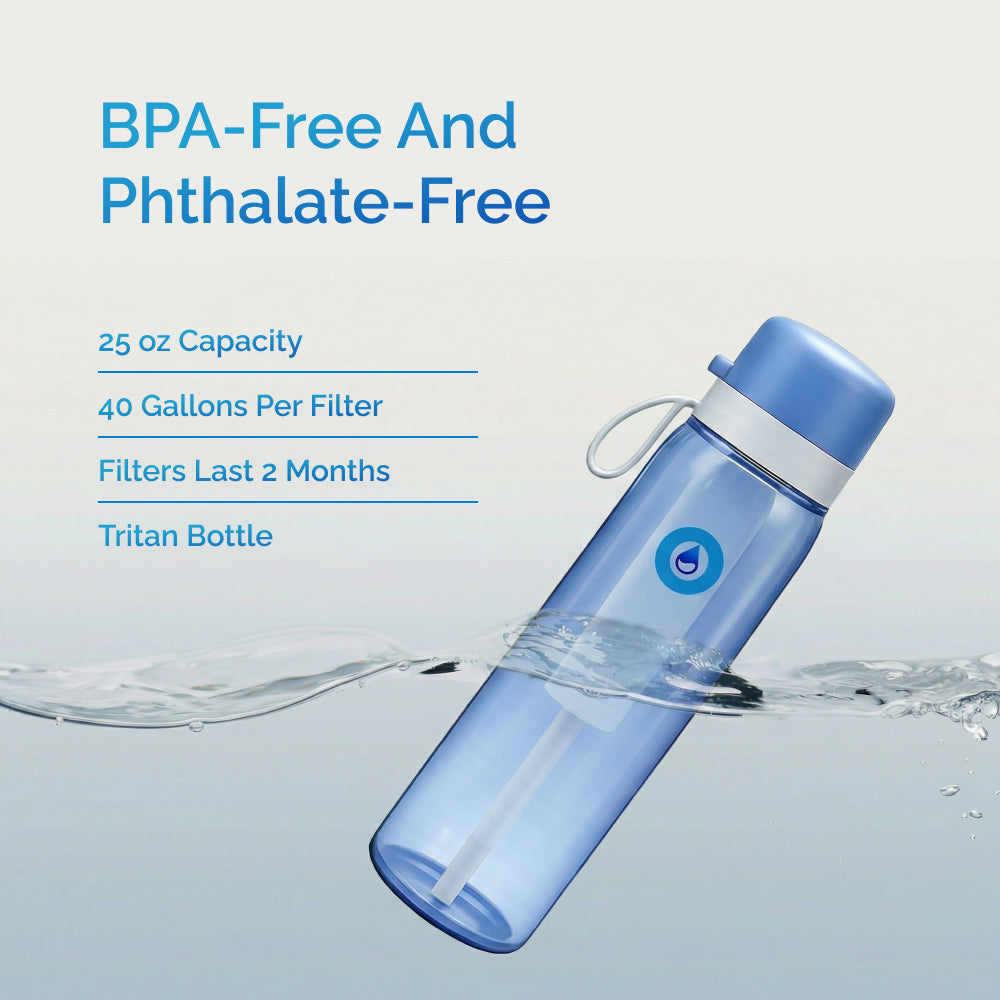 Opti OnTheGo Tritan Bottle (25oz)