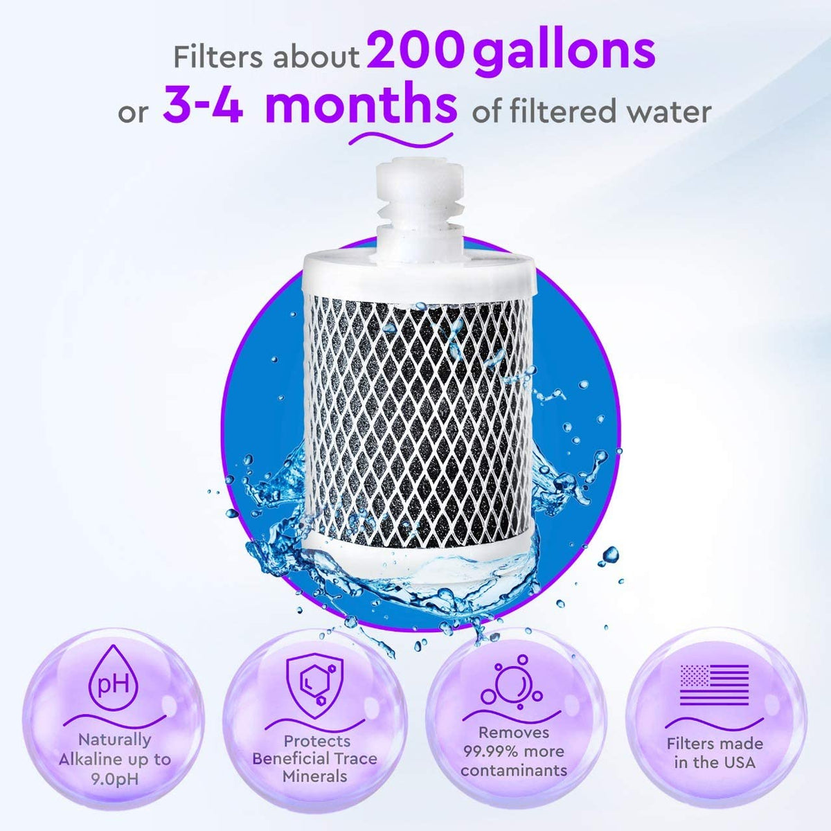 OPTI 200 Gallon Alkaline Water Replacement Filter (Retail $70/ Affiliate $56)