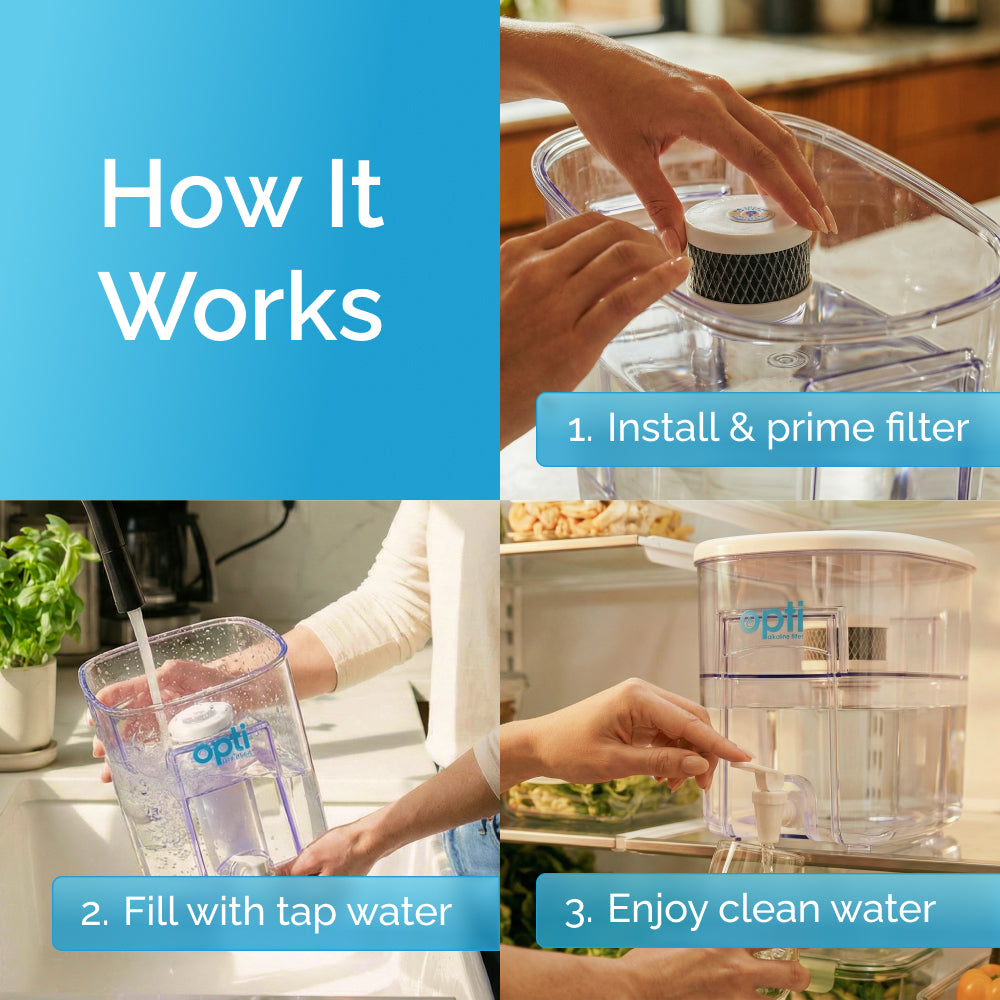 Opti Chill Kit | In-Fridge Tap Water Filtration Unit + Advanced Alkaline Filter