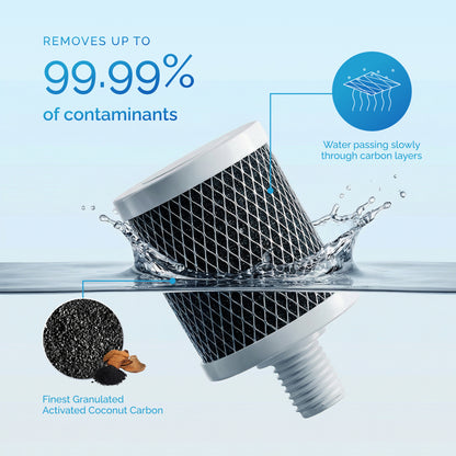 Opti Flex | Alkaline Top-Load Water Dispenser (3 Gallon Capacity) + 1 Filter (200 Gal)
