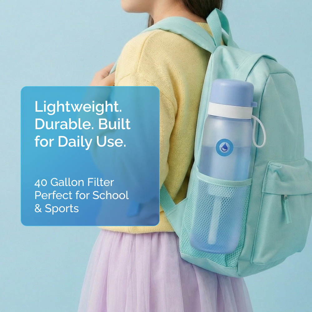 Opti OnTheGo Tritan Bottle (25oz)