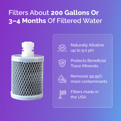 Filter Replacement for Starter Opti Chill Kit