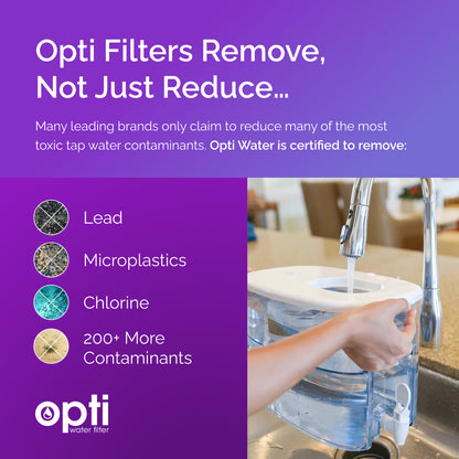 Opti Chill Kit | In-Fridge Tap Water Filtration Unit + Advanced Alkaline Filter
