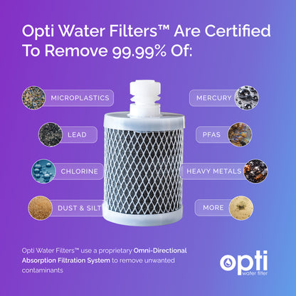 Filter Replacement for Starter Opti Chill Kit