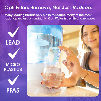 Opti Drop | 3 Gallon Alkaline Countertop Dispenser + 1 Filter (200 Gal)