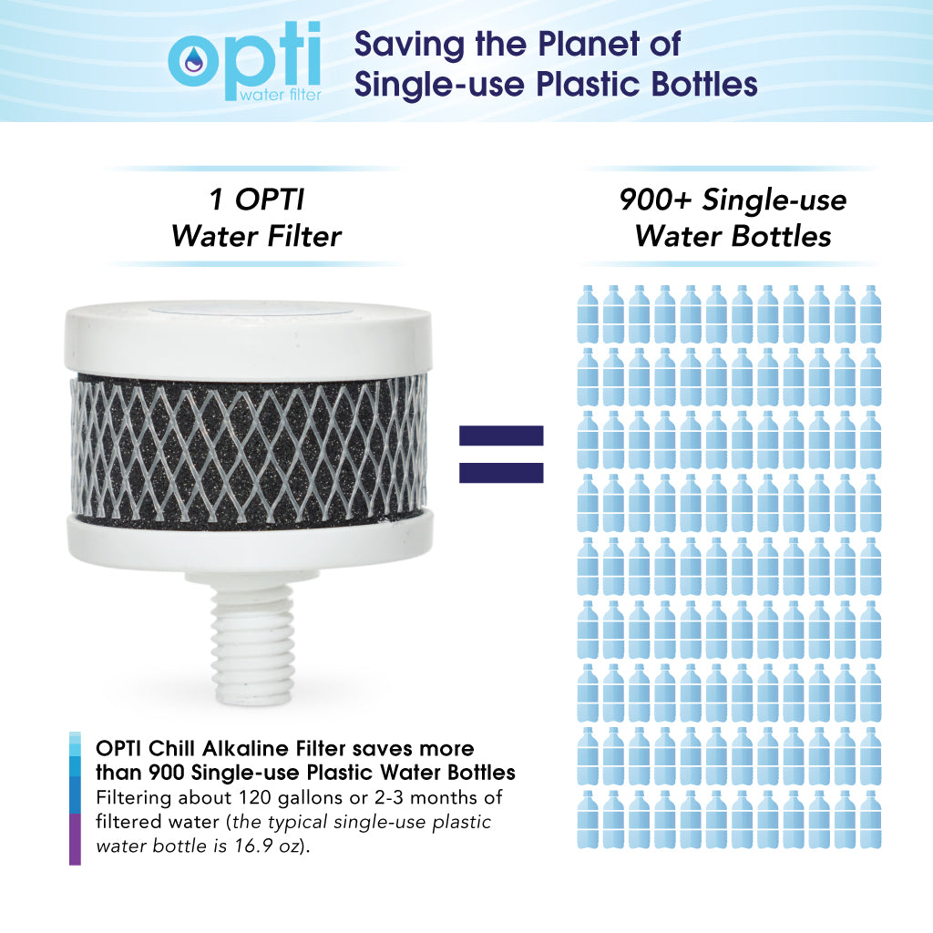 Opti Chill | 120 Gallon Alkaline Water Replacement Filter (Retail $60/ Affiliate $48)