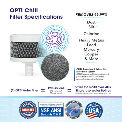 Opti Chill | 2 Gallon Refrigerator Unit + 1 Filter (Retail $80/ Affiliate $64)