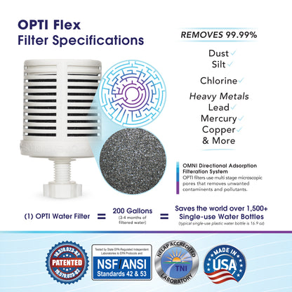 Opti Flex | 3 Gallon Water Jug Alkaline Water Filter For Top Load Water Dispenser + 1 Alkaline Filter (Retail $100/ Affiliate $80)
